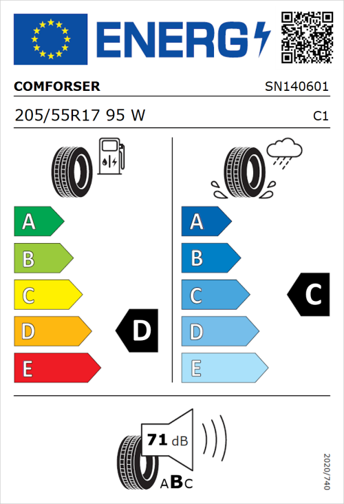 Tyre Label for Comforser CF710 205/55R17 95W